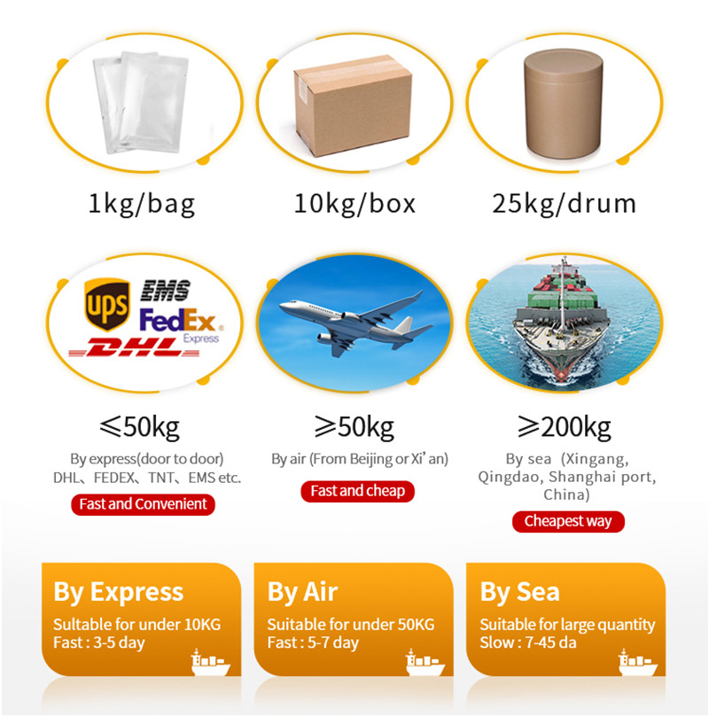 Cordyceps Sinensis Powder 1%-20% Cordycepin